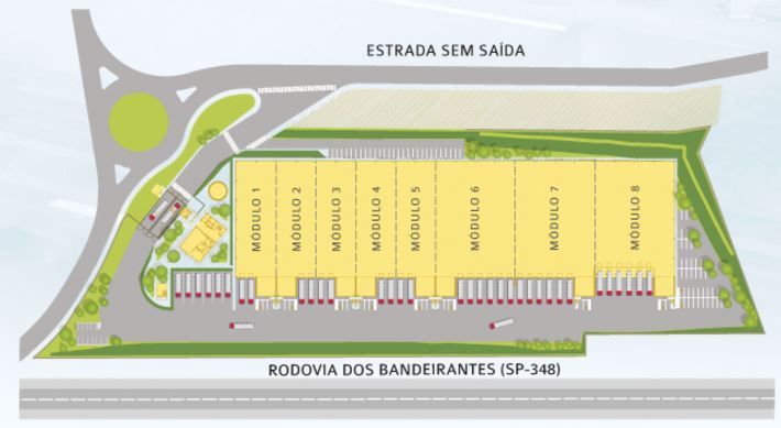 PIB Jundiaí