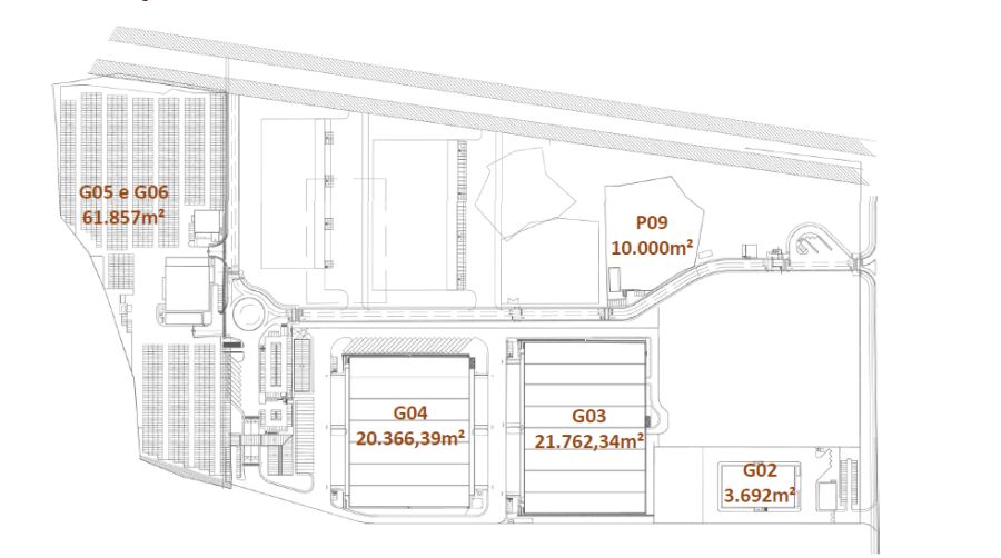 Cone Plug & Play 3.2